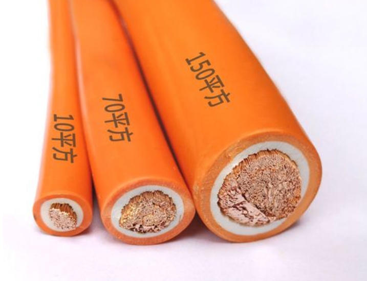 淺析廣州電線電纜廠家關于電纜行業未來趨勢預測.jpg 淺析廣州電線電纜廠家關于電纜行業未來趨勢預測.jpg